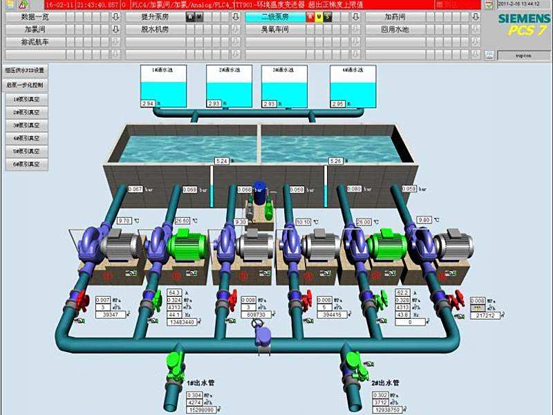 二泵房(fáng)中控畫(huà)面
